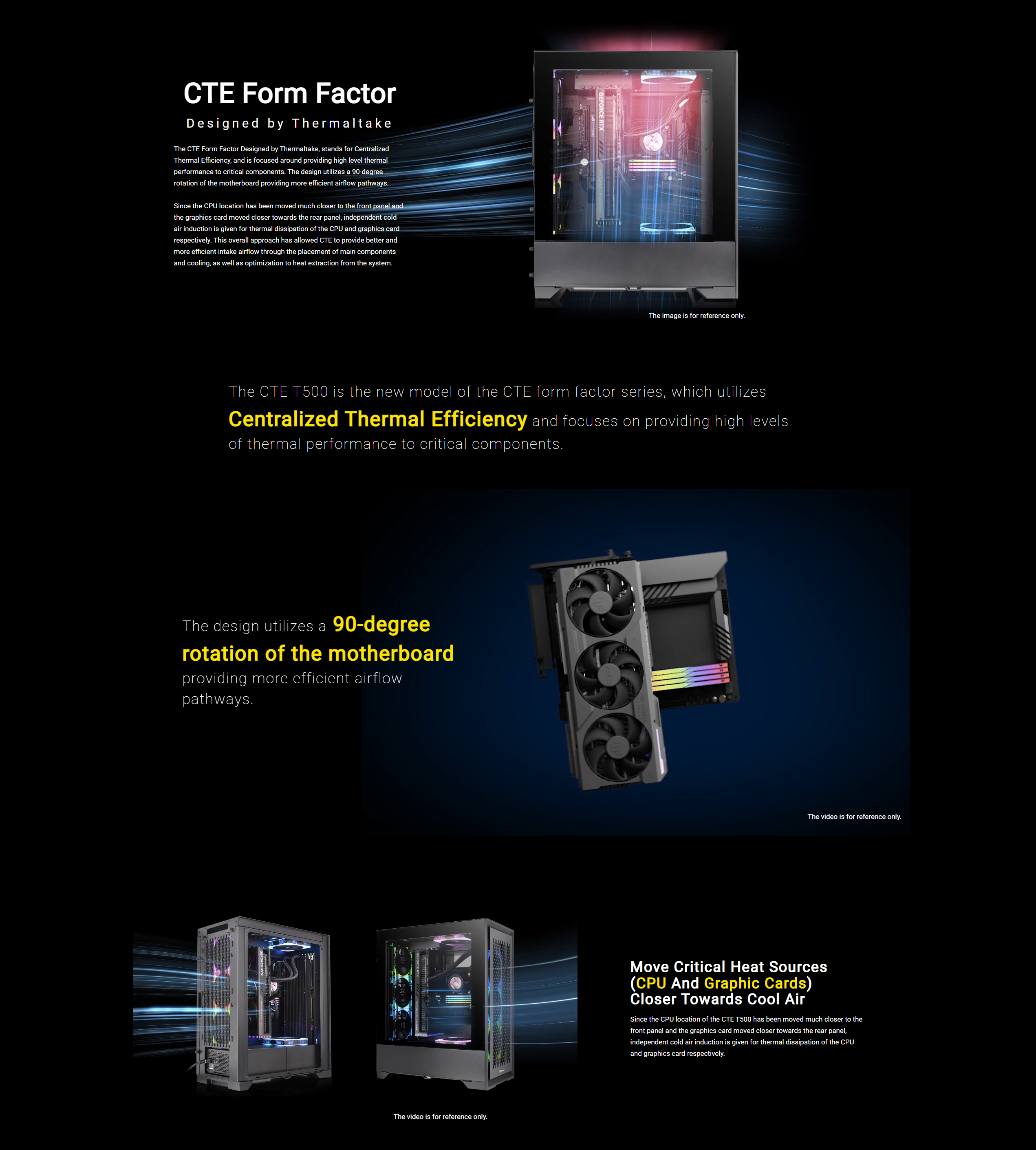 A large marketing image providing additional information about the product Thermaltake CTE T500 Air - Full Tower Case - Additional alt info not provided